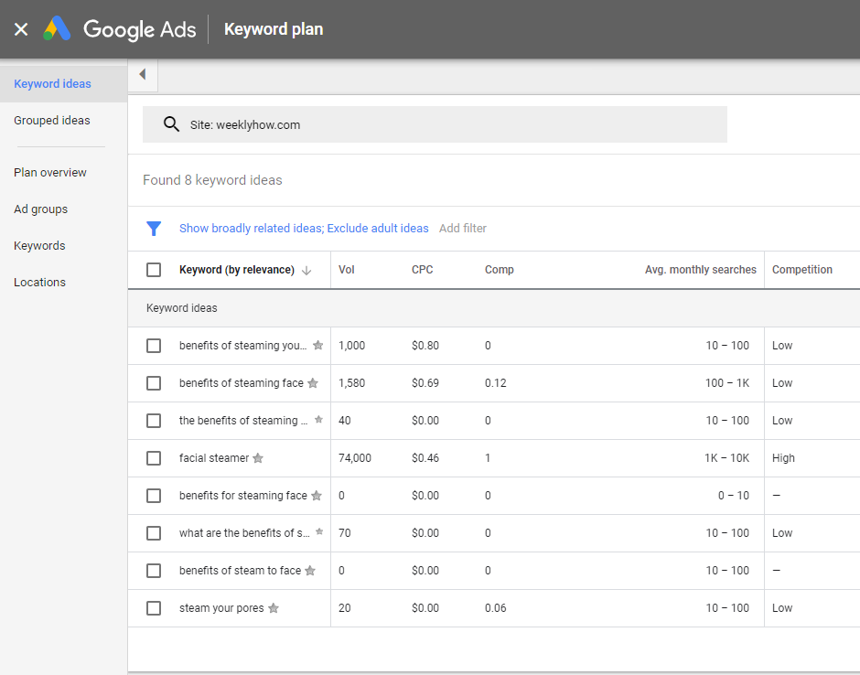 Google Keyword Planner is the best keyword research tool online for free