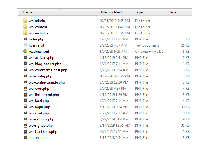 WordPress default files